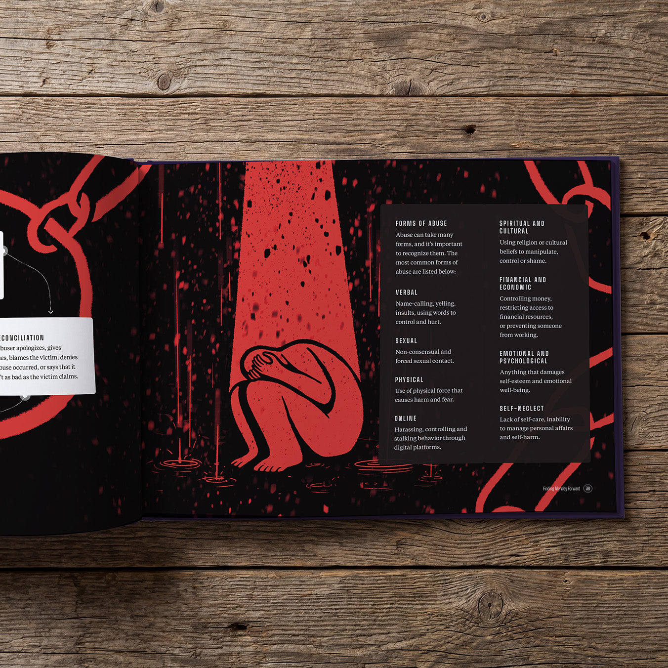 Finding My Way Forward • Limited Edition Hardcover