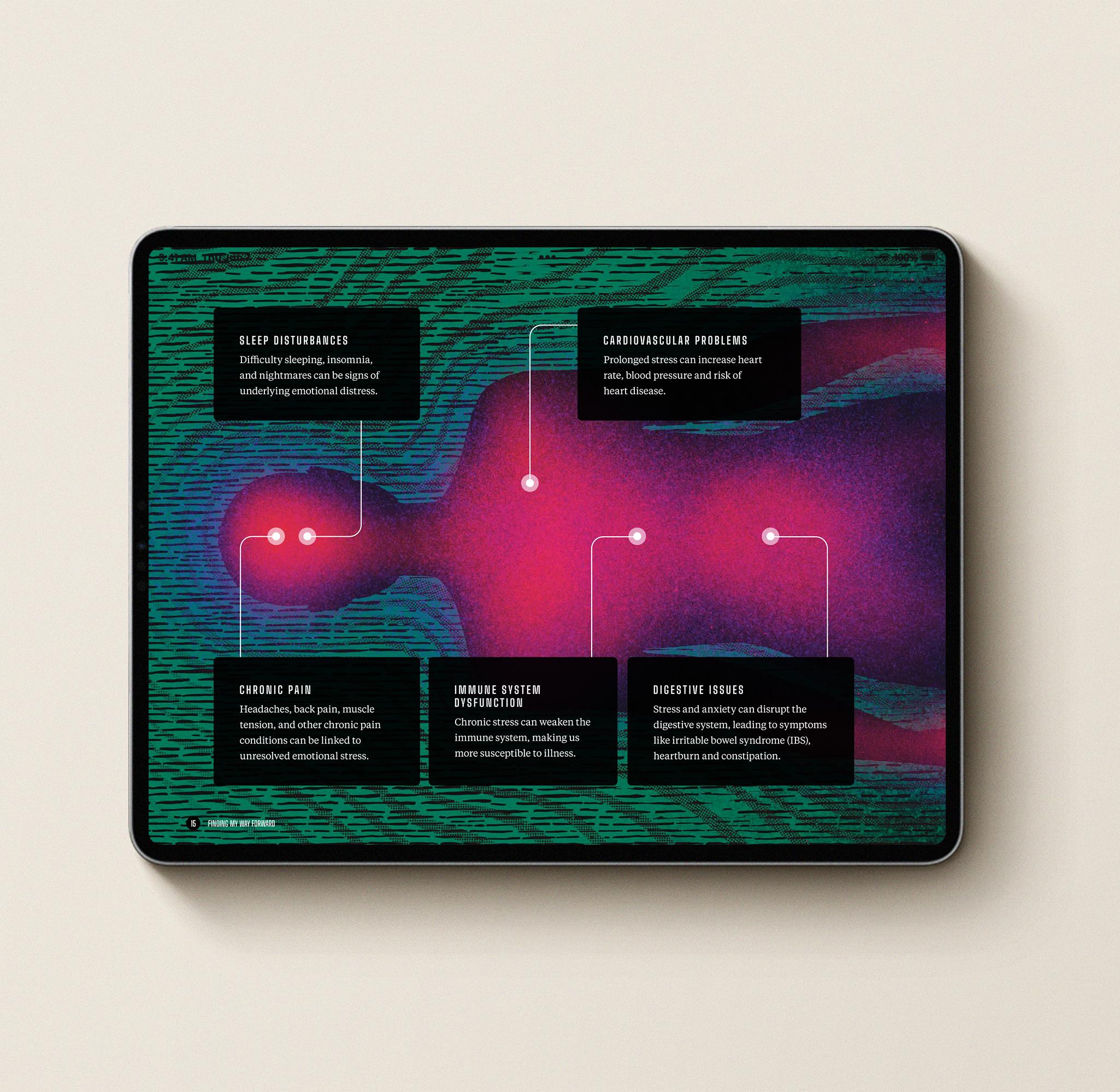 Finding My Way Forward E-book