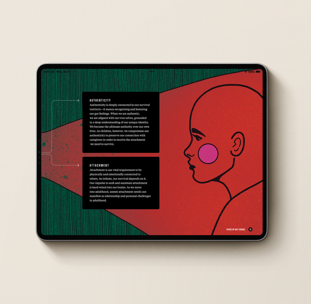 Finding My Way Forward E-book